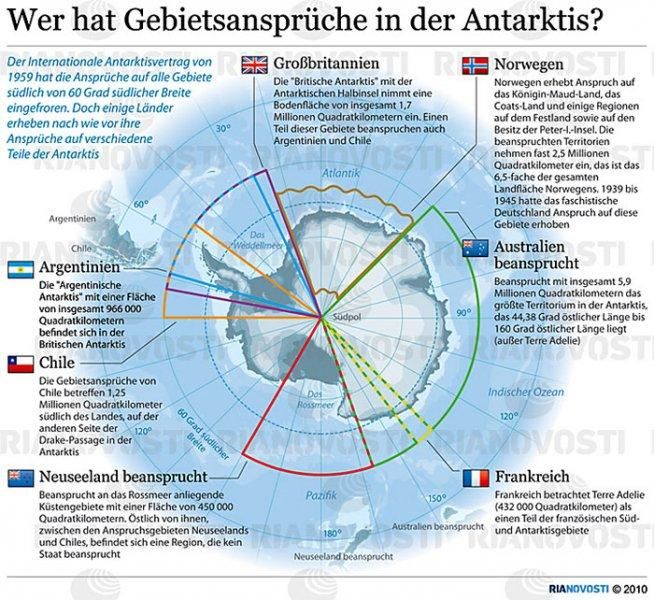 Wem gehört die Antarktis?