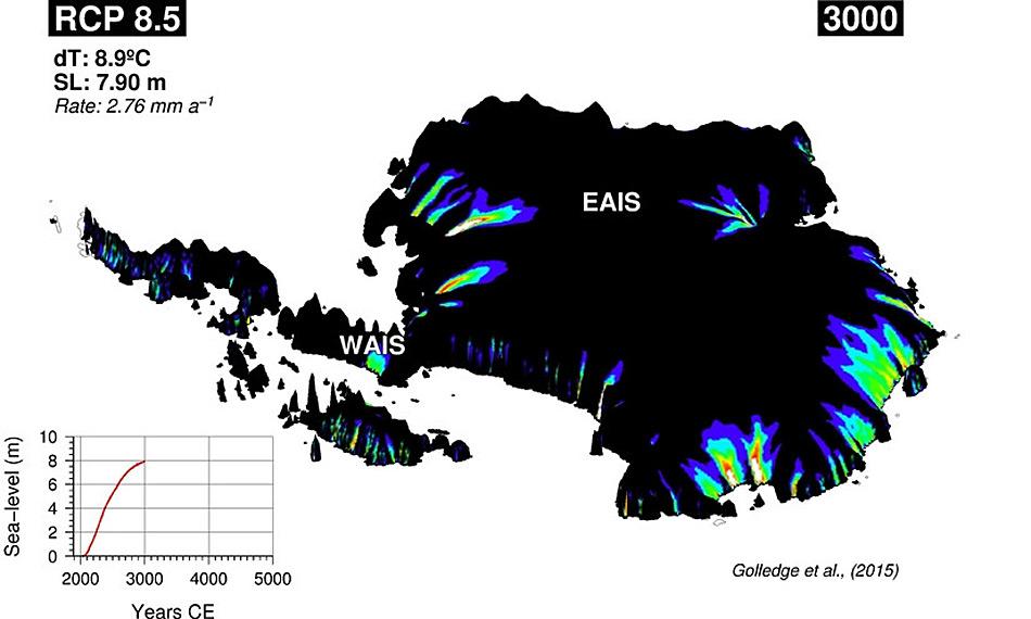 Eine grafische Darstellung der Modell-Ergebnisse: Das Eis der Antarktis wird fÃ¼r das Jahr 3000 simuliert unter einem Szenario mit hohen Treibhausgasemissionen (RCP 8.5). WÃ¤rmere Farben zeigen schneller fliessendes Eis an. Die kleinere Grafik unten links zeigt den Beitrag der Antarktis zum globalen Meeresspiegelanstieg. (Grafik: Nicholas Golledge)