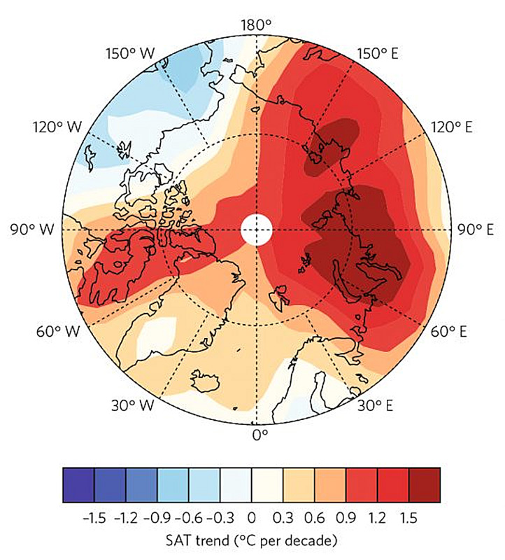 Die Grafik, die aus der VerÃ¶ffentlichung im Nature Climate Change stammt, zeigt die rÃ¤umliche Verteilung der jÃ¤hrlichen arktischen ErwÃ¤rmungsrate zwischen 1998 und 2012 und beinhaltet die neuen, besseren Daten. SAT = OberflÃ¤chenlufttemperatur. Bild: Xiandong Zhan