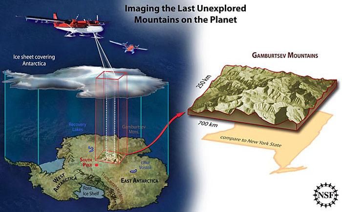 Antarktischer Eispanzer verbirgt riesiges Gebirge